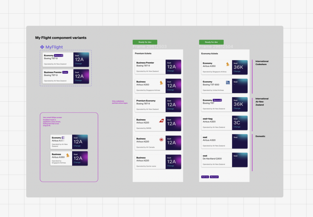 Scalable system design boards