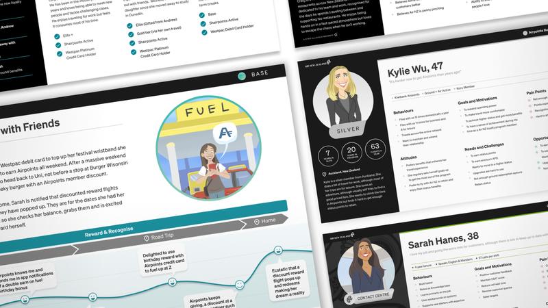 Personas and journey maps