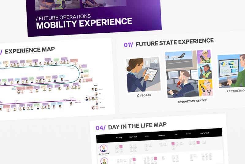 Airport mobility workshop