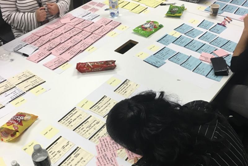 Day in the life task journey